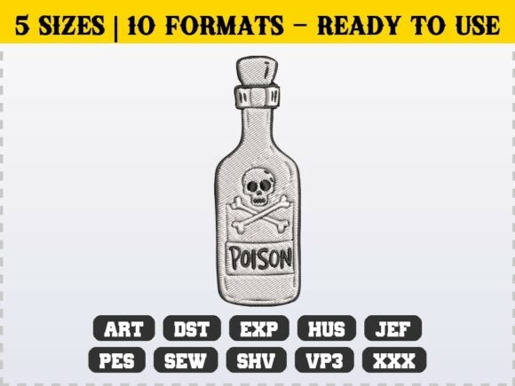 Reviewing the Halloween Skull Potion Bottle Design